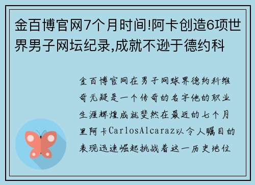 金百博官网7个月时间!阿卡创造6项世界男子网坛纪录,成就不逊于德约科 - 副本 (2)