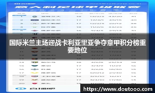 国际米兰主场迎战卡利亚里亚争夺意甲积分榜重要地位